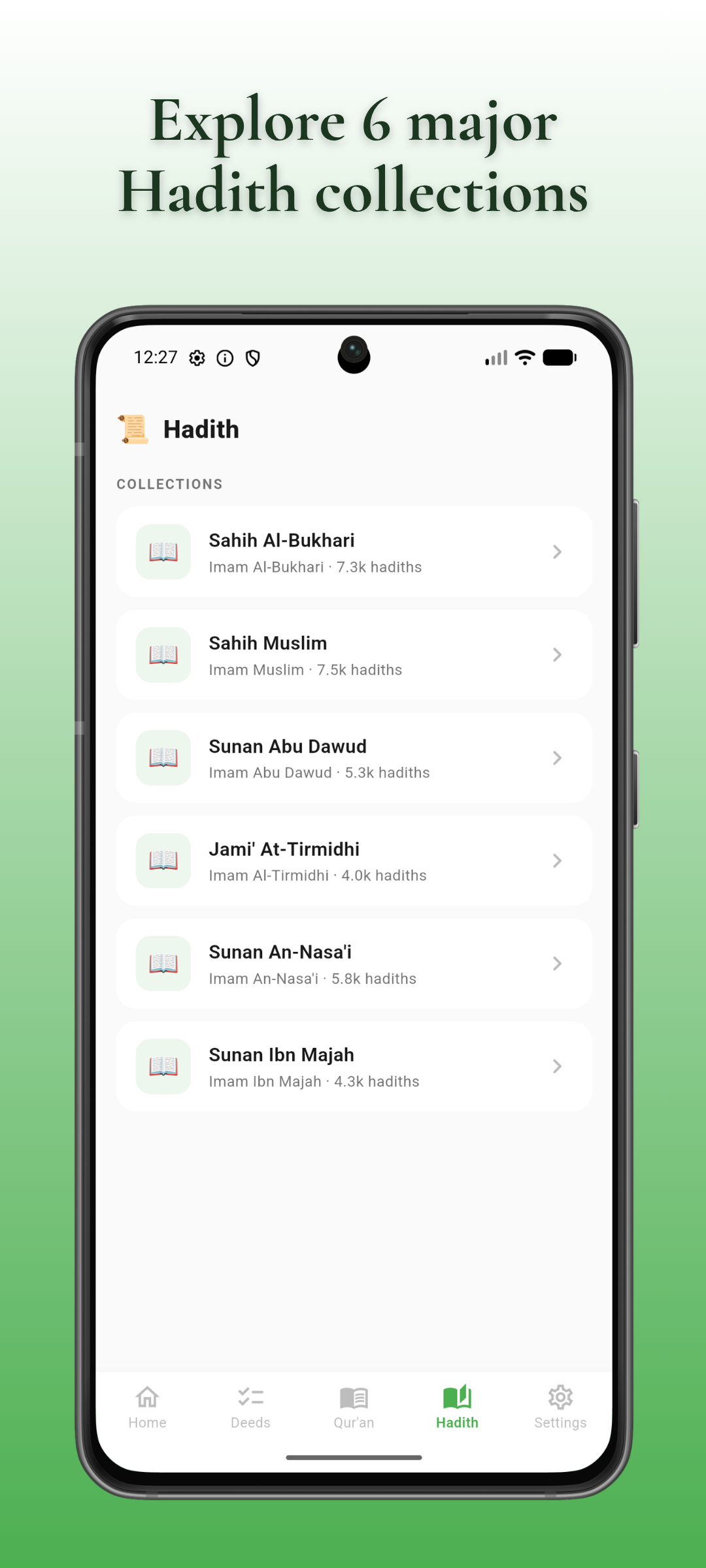 Hadith collections — Explore 6 major Hadith collections